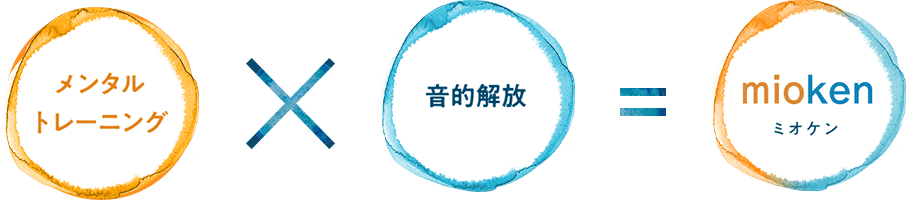 メンタルトレーニング×音的解放＝mioken（ミオケン）